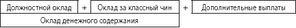 https://studfile.net/html/2706/126/html_30vVzAtTRT.UkXX/htmlconvd-GpnaA1_html_9d7045eb030719f3.png
