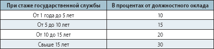 https://studfile.net/html/2706/126/html_30vVzAtTRT.UkXX/htmlconvd-GpnaA1_html_da75786359fcdd5.png