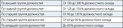https://studfile.net/html/2706/126/html_30vVzAtTRT.UkXX/htmlconvd-GpnaA1_html_d99dc1bdd593991.png